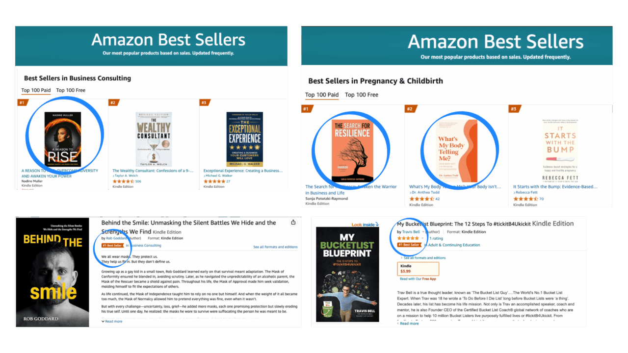 Book Publishing Services | Dean Publishing